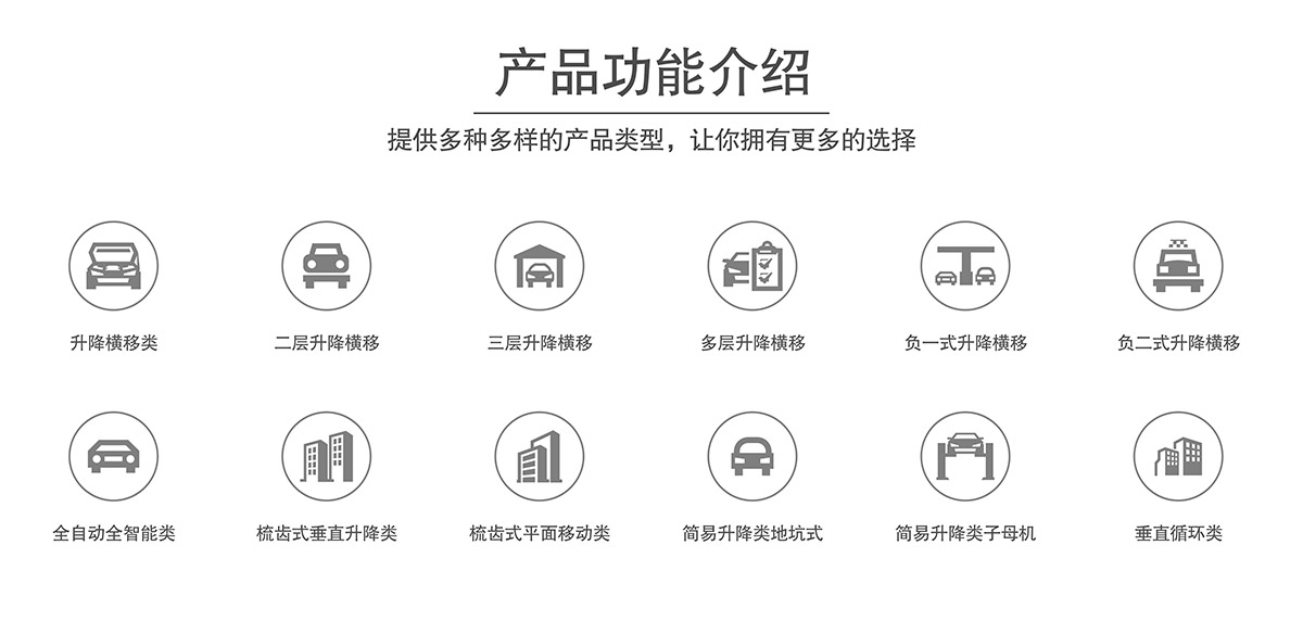 昆明倍莱产品功能介绍.jpg