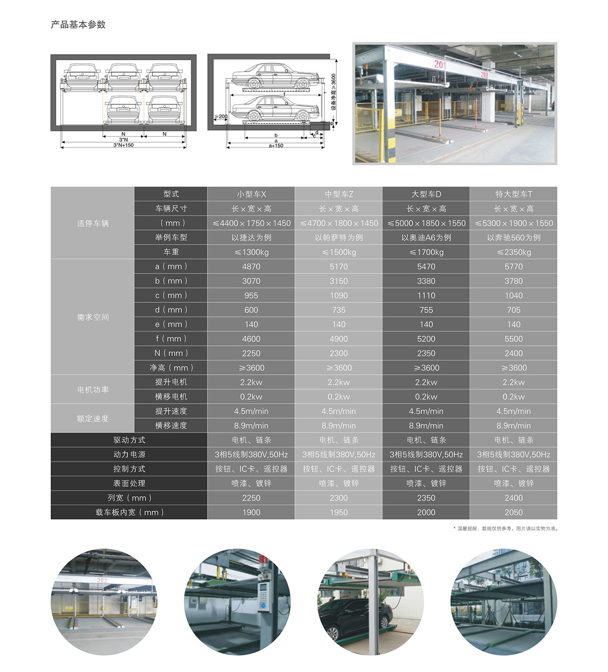 昆明两层升降横移租赁技术参数.jpg