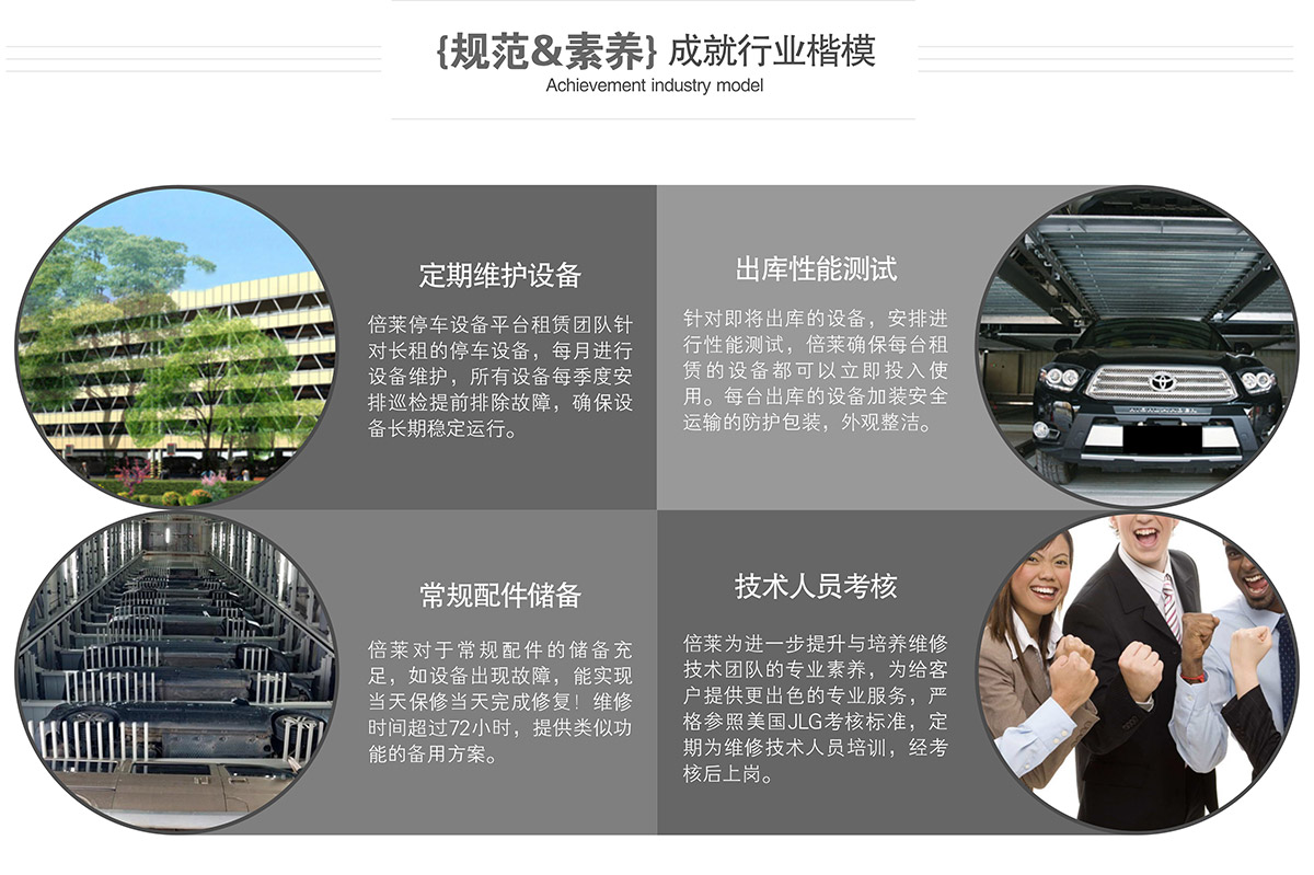 昆明倍莱车库租赁成就行业楷模.jpg