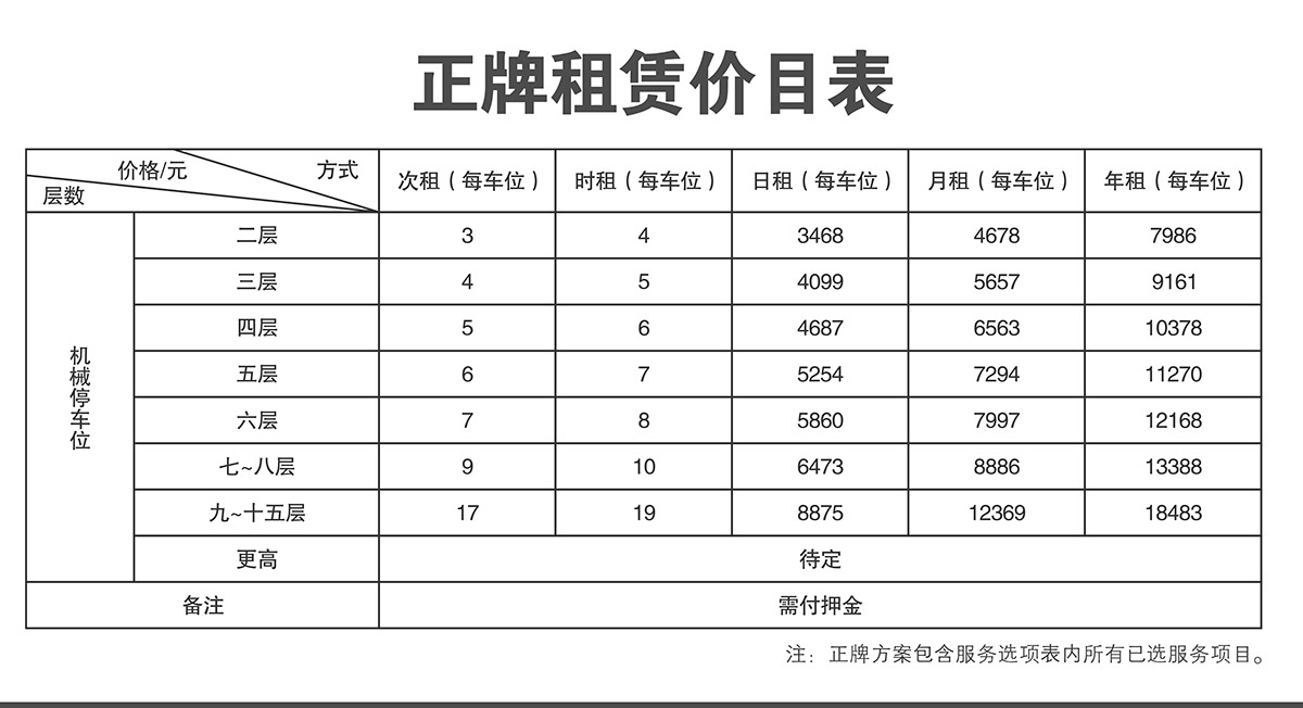 昆明停车设备正牌租赁价目表.jpg