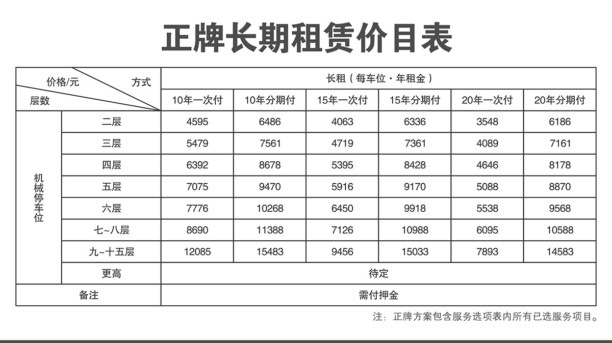 昆明立体车库正牌长期租赁价目表.jpg