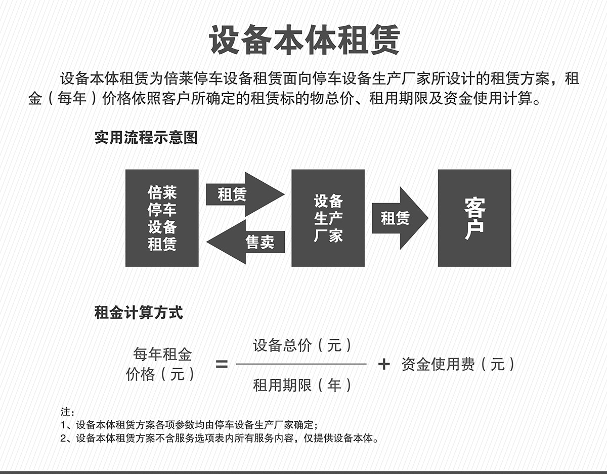 昆明立体停车设备本体租赁.jpg