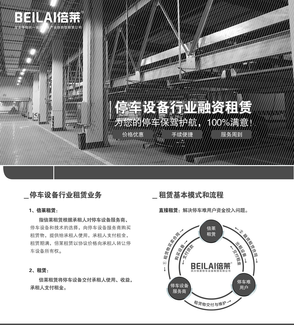 昆明停车设备行业融资租赁业务.jpg