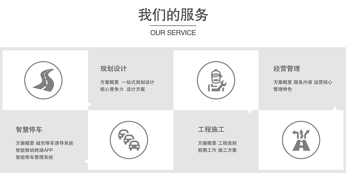 昆明倍莱的服务.jpg