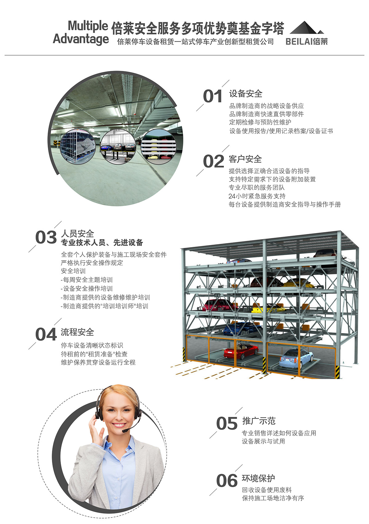 昆明倍莱安全服务多项优势.jpg