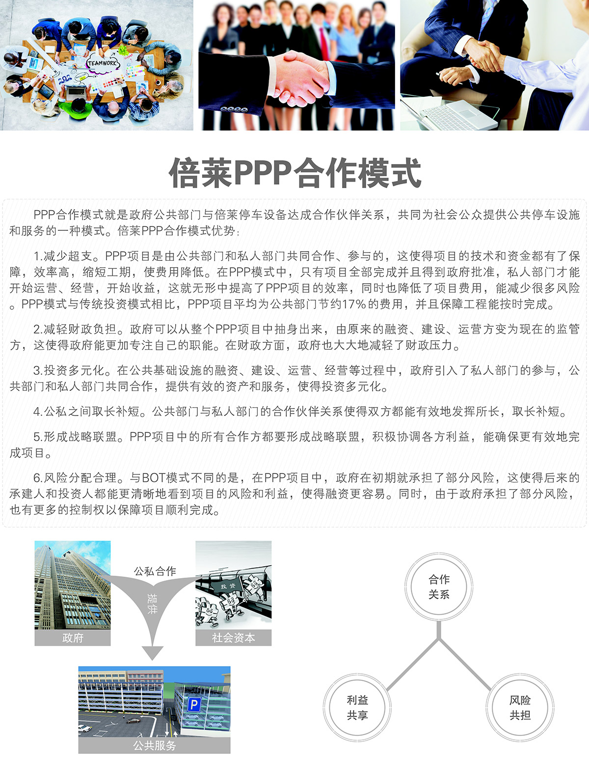 昆明立体停车PPP合作模式.jpg