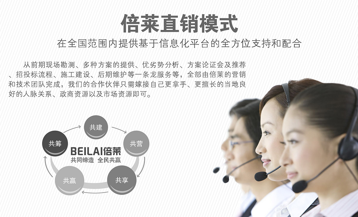 昆明倍莱机械车库直销模式.jpg