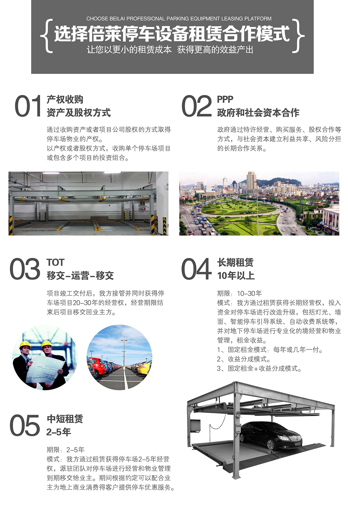 昆明选择倍莱停车设备租赁合作模式.jpg