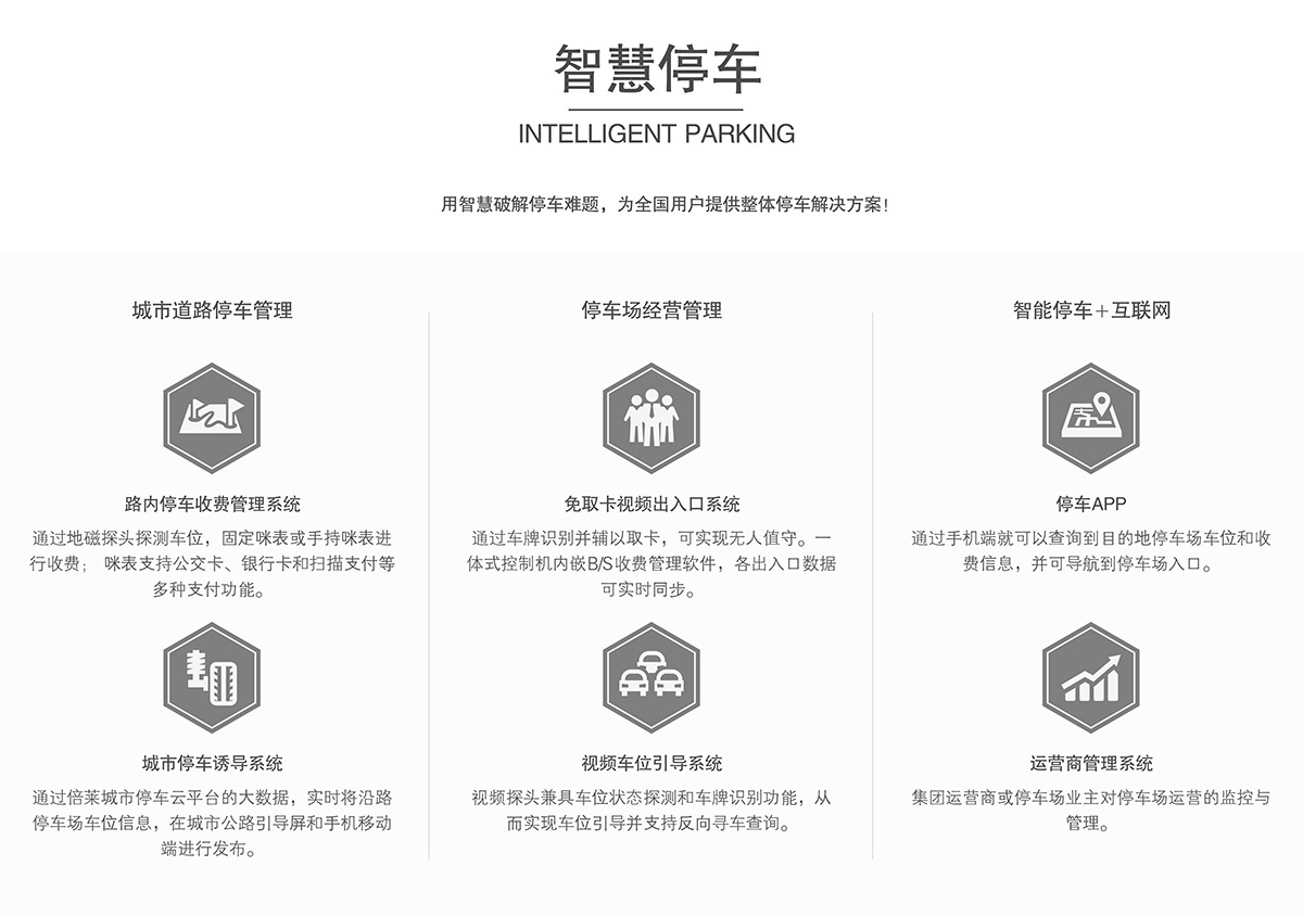 昆明倍莱智慧停车.jpg